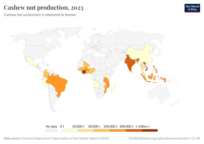cashew nut production by country